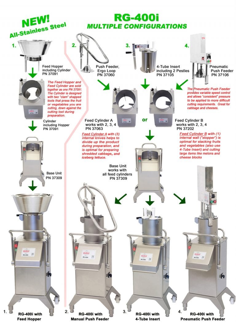 Industrial Food Processor & Blades Hallde RG400i Charlies Machine